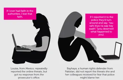 image linking to Online gender-based violence: A submission from the Association for Progressive Communications to the United Nations Special Rapporteur on violence against women, its causes and consequences
