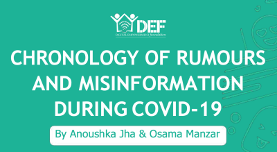 image linking to DEF: Chronology of rumours and misinformation during COVID-19