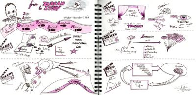  image linking to Communiquer pour influer en Afrique centrale, de l’Est et de l’Ouest (CICEWA) 
